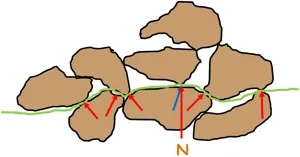 Soil Effective stress Image